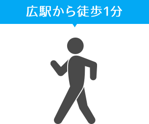 広駅から徒歩1分