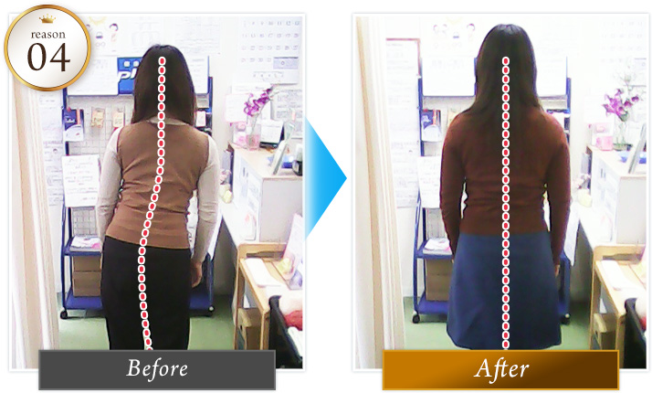 呉市の皆様に選ばれる理由04